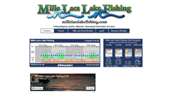Desktop Screenshot of millelacslakefishing.com